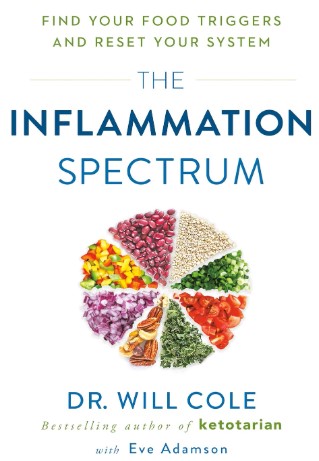 The Inflammation Spectrum by Dr. Will Cole